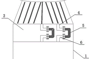 炼钢转炉炉身U型金属软管连接结构