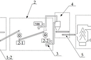 循环流化床锅炉掺烧焦油渣系统