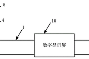 数显扭转尺