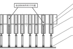 分级砧座机构及方法