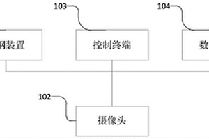 智能识别废钢料斗中配料检测系统及方法