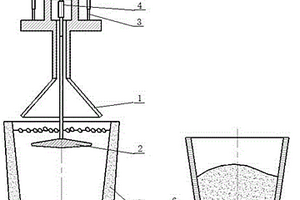 液态金属浮渣快速清理装置