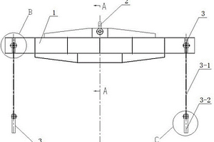 台车专用吊具