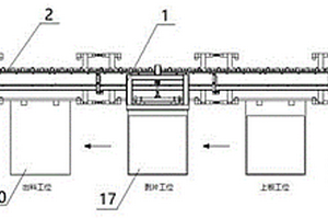 镍始极片剥片用输送装置