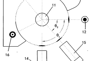 用于原子荧光光谱仪的非色散光学系统