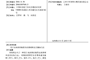 用于水润滑的镍基自润滑材料及其制备方法