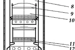 气基渗透反应器