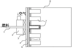 阵列多孔表面火焰燃烧器