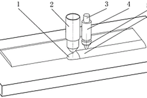 电磁冲击复合电弧增材制造的装置及方法