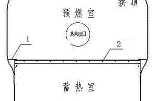 热风炉大墙合门砖免加工施工方法