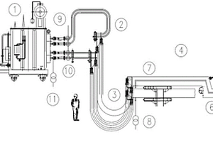 电弧炉大电流线路阻抗的动态在线检测装置