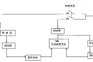 三相应急电源