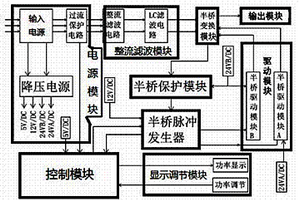 半桥脉冲电磁高效节能加热装置