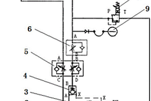 轧机导位装置防落液压系统