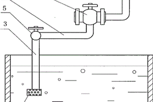 水泵吸水管道的检查处理装置