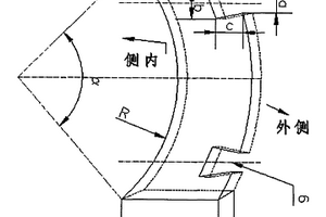 用于异型坯连铸机中间包的导流板