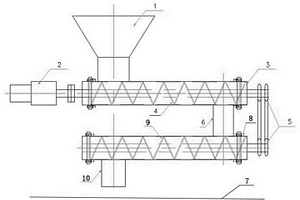 用于稳定输送较细颗粒物料的专用设备