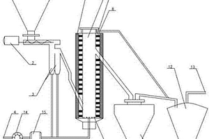 流化焙烧钛渣装置