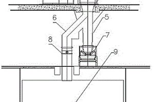 烧结自溢式三通分料装置