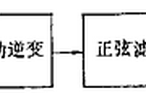 IGBT电压型感应加热装置