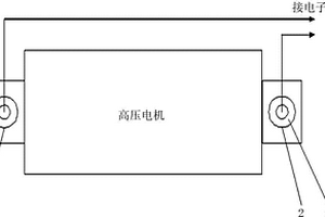 高压电机温度保护装置