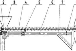 往复式螺旋给料机