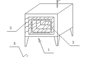 高温箱式电阻炉