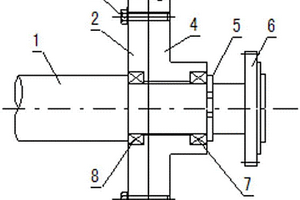 位置发送器转轴的轴承支撑结构