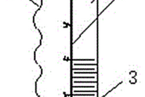 三环缝洗涤塔液位测量装置