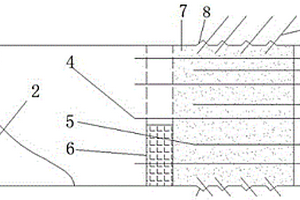 用于大水矿床巷道突水抢险的止浆墙