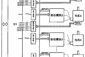 采用单主控芯片控制多台伺服电机的控制装置