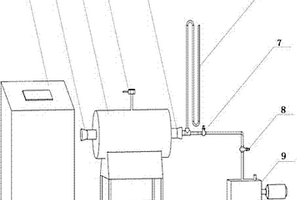 碳酸盐分解压力测定实验设备