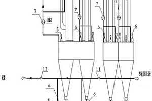 四氯化钛湿法收尘和淋洗装置