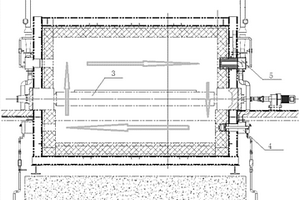 炉气高速旋流的辊底式热处理炉