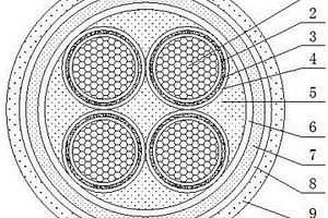 新型环保高阻燃碳纤维编织柔性防火电缆