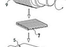 双金属复合板的交叉波纹轧制方法