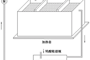 电解钨酸铵溶液制备超细钨粉的方法