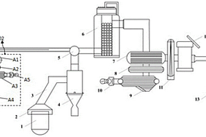 转炉烟气处理和还原全钒钛球团的复合系统和方法