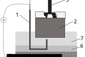 电解槽运行参数的在线测量方法及装置