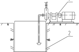 污水坑与污水泵的配置结构