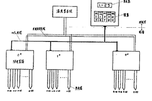 数字式多点温度测量选择开关