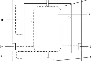 气体报警控制器