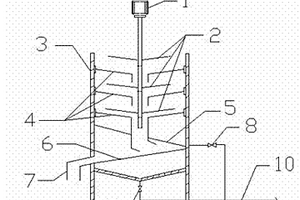 铜阳极泥调浆除砂的装置