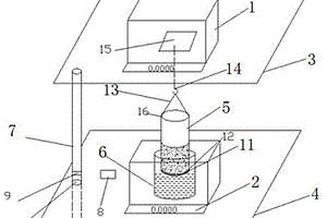 铁矿粉湿容量测定装置