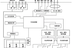 双电源控制器