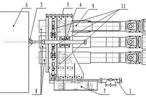 窄带钢粗轧机连接杆套筒的横移机构