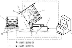 可控流速的合金液浇注装置