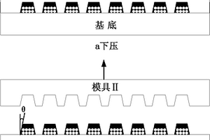 量子点植入反射式主动光栅及其制造方法