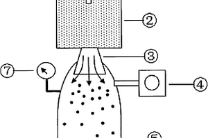氧化铝空心微球制备方法