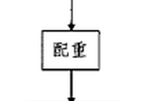 镍纤维多孔薄板的制备方法